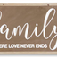 Copper Wall Signs (Family, Blessed or Gather) With Wood Frame family
